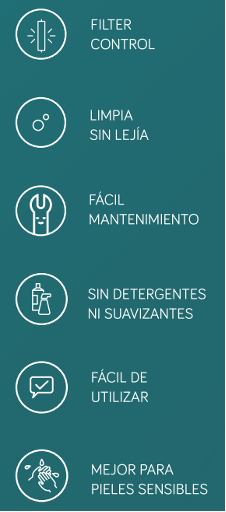 Iconos lavados de ozono